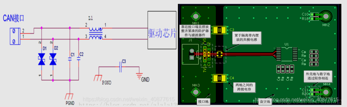 Cable Cervicom CAN OPEN/CAN BUS